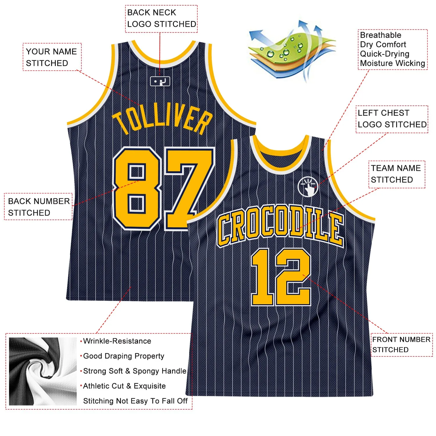 Custom Navy White Pinstripe Gold Authentic Basketball Jersey