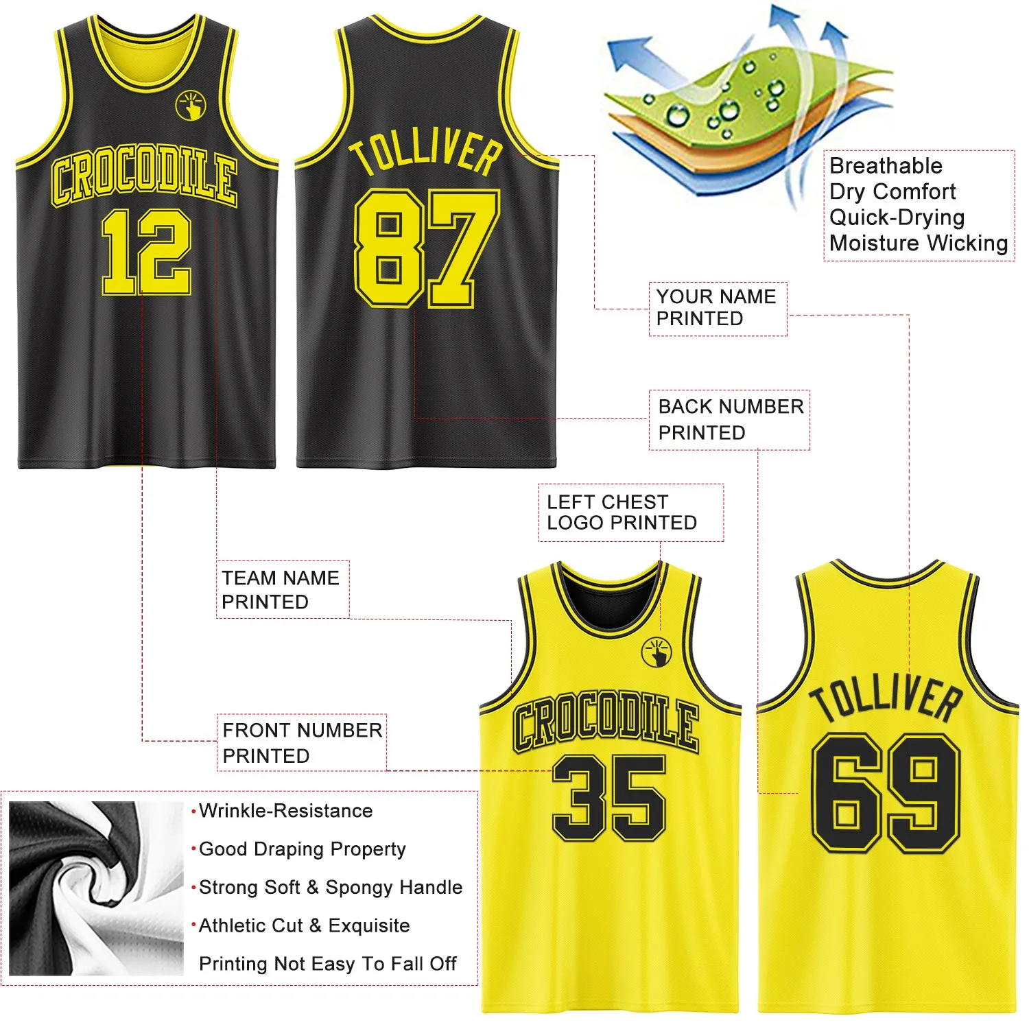 Custom Reversible Black Light Yellow Double Side Authentic Basketball Jersey