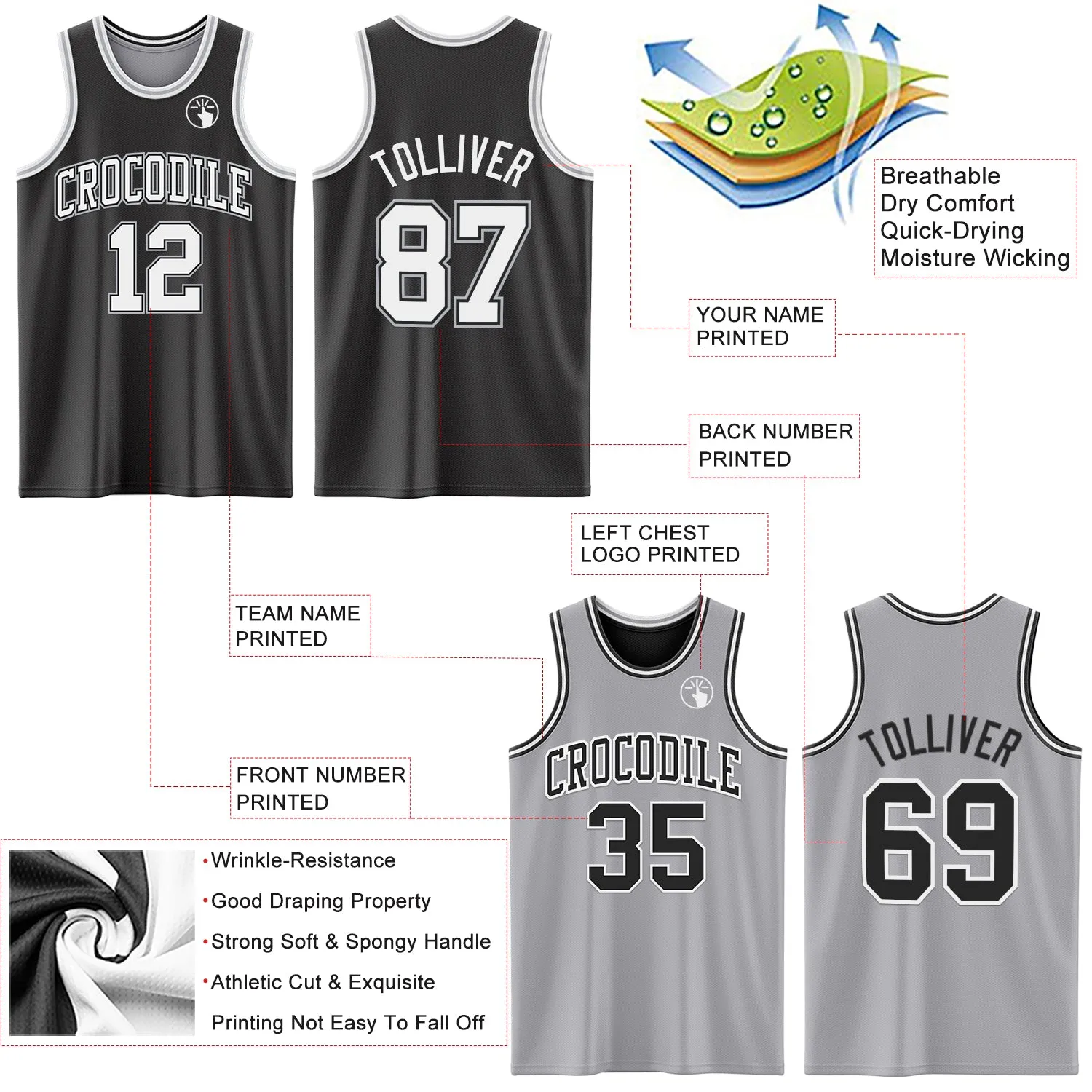 Custom Reversible Black White-Gray Double Side Authentic Basketball Jersey